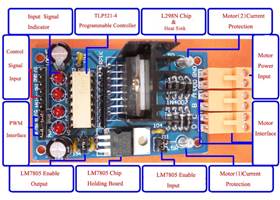 L298N Motor Driver Board with Optical Isolation - Pin outs
